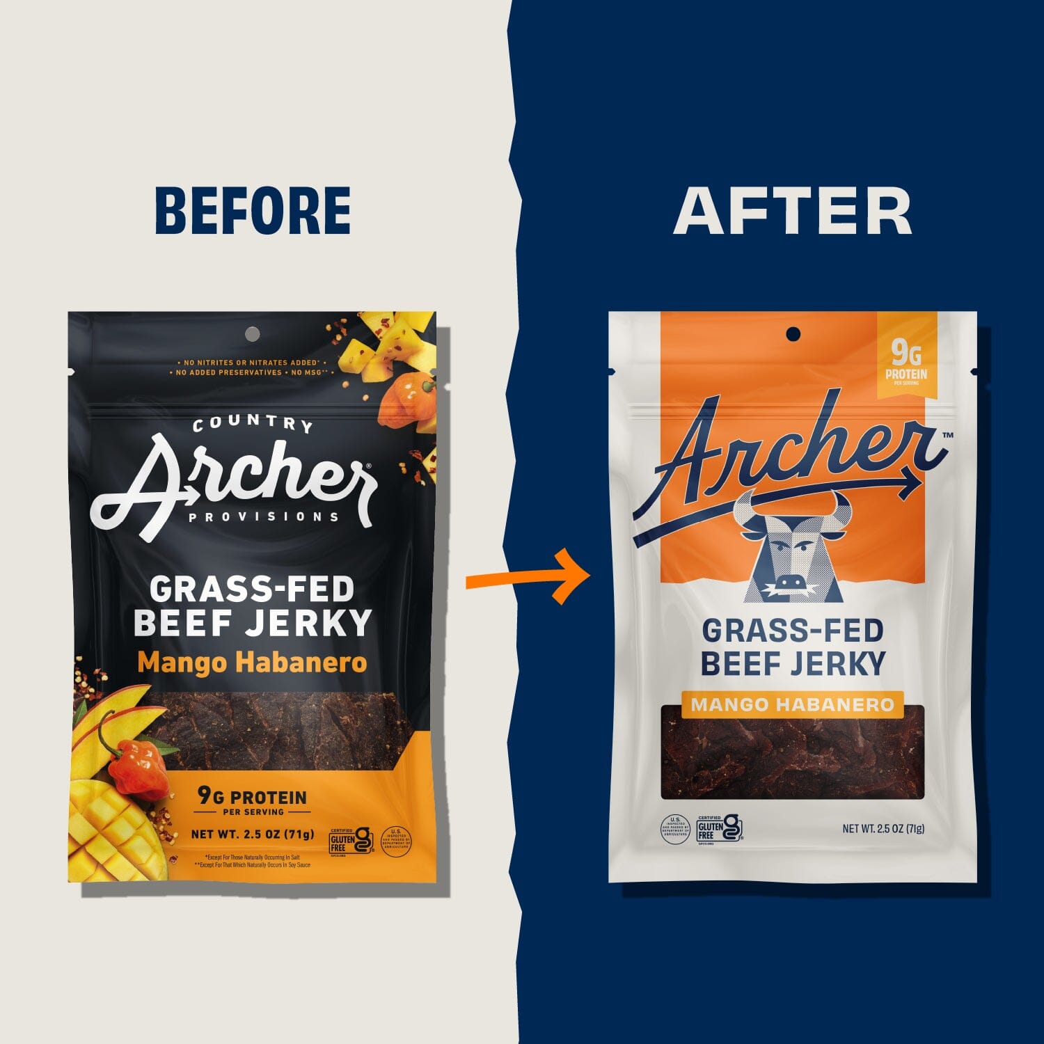 LAURENCE ARCHER TIGERTAILZ STRYPER まとめ売り Mango Habanero Beef Jerky – Archer Jerky