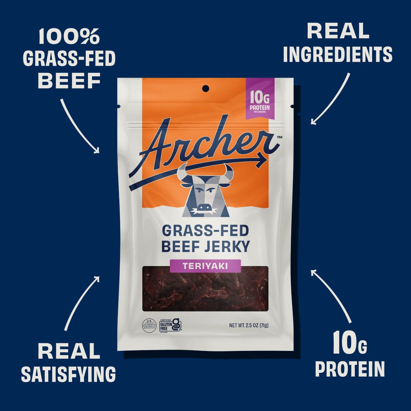 Archer Teriyaki Beef Jerky features